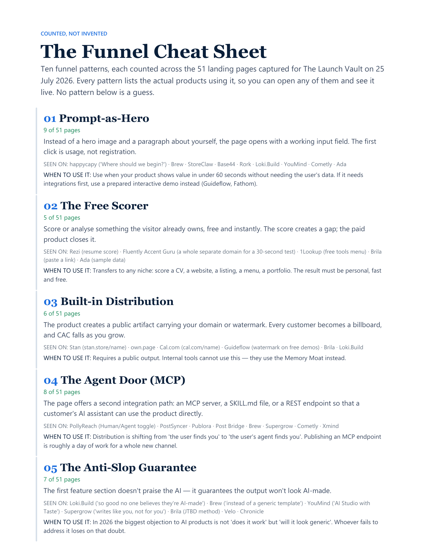 Funnel Cheat Sheet — top patterns